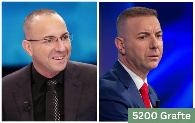 Mbjellje floku denis dyrnjaja